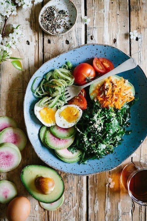 The Right Way to Do a Keto Diet
